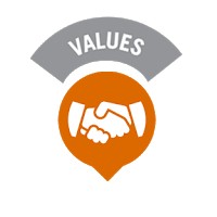 Nilai Dasar Dinkes Barito Selatan